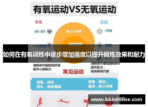 如何在有氧训练中逐步增加强度以提升锻炼效果和耐力