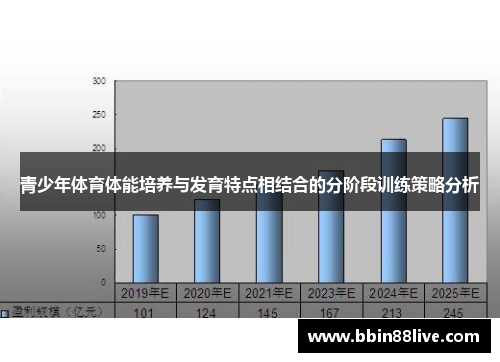 青少年体育体能培养与发育特点相结合的分阶段训练策略分析